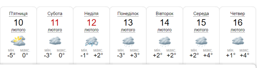 Буде по-весняному: стало відомо, коли в Україну прийде довгоочікуване потепління
